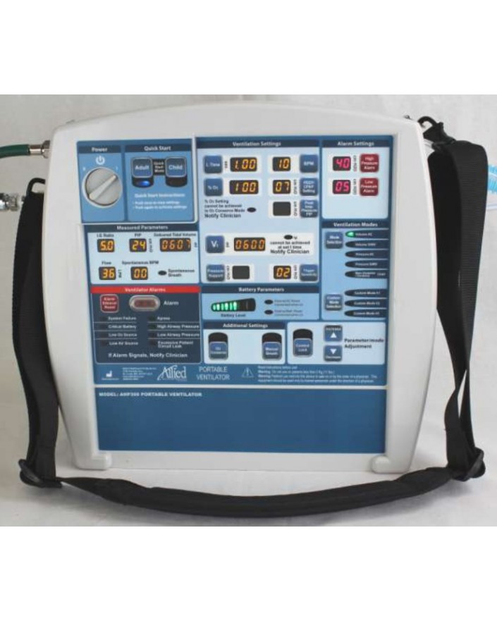 Allied Healthcare AHP300 Ventilator New Other