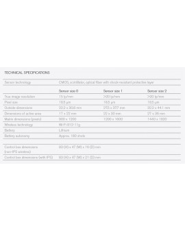 Carestream RVG 6500 Intra-oral Wifi Sensor Dental